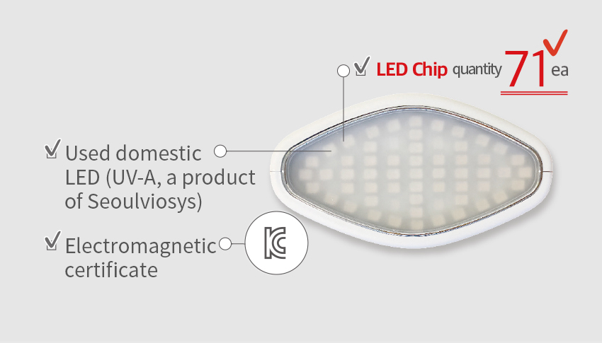 LED Chip 수량 71ea, 국내 LED 사용 UV-A 서울바이오시스사 제품 사용, 전자파 적합성인증