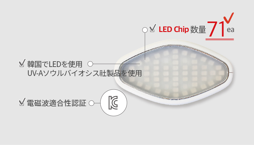 LED Chip 수량 71ea, 국내 LED 사용 UV-A 서울바이오시스사 제품 사용, 전자파 적합성인증